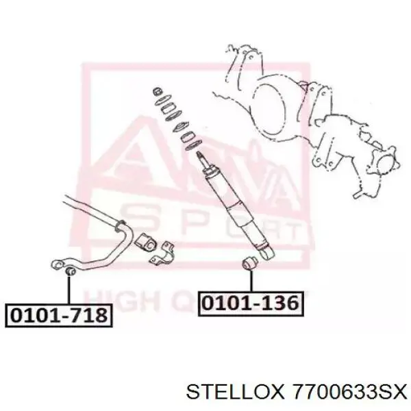 GSP 512077 ціна, від 0.83 USD