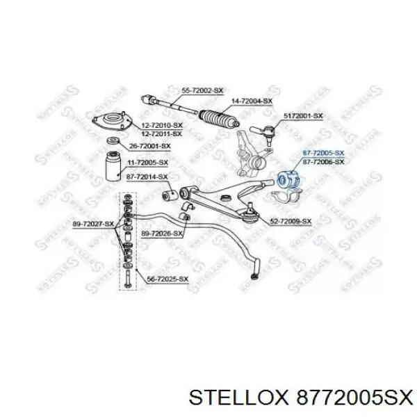 Сайлентблок переднього нижнього важеля 8772005SX Stellox