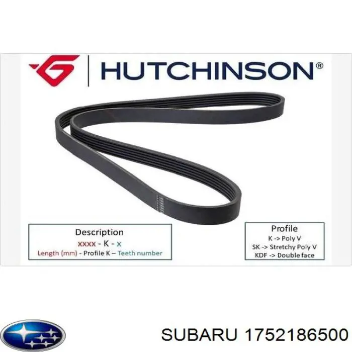 Ремінь генератора 1752186500 Subaru