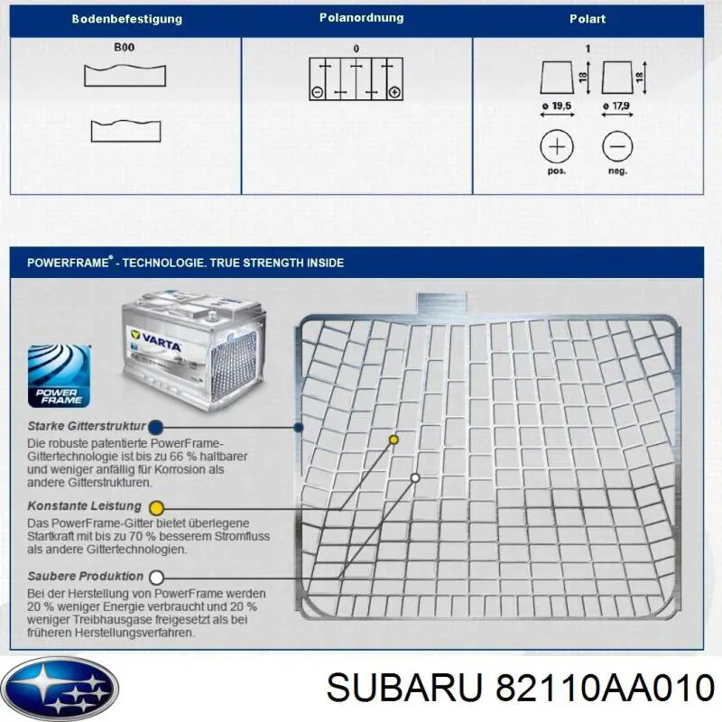 Батарея акумуляторна Subaru 82110AA010 ціна, від 126.52 USD