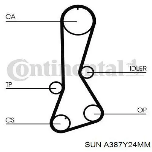 Ремінь ГРМ A387Y24MM SUN