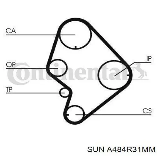 Зубчастий ремінь SUN A484R31MM ціна, від 17.89 USD