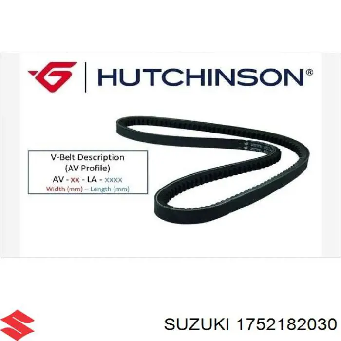 Клиновий ремінь Suzuki 1752182030 ціна, від 2.98 USD
