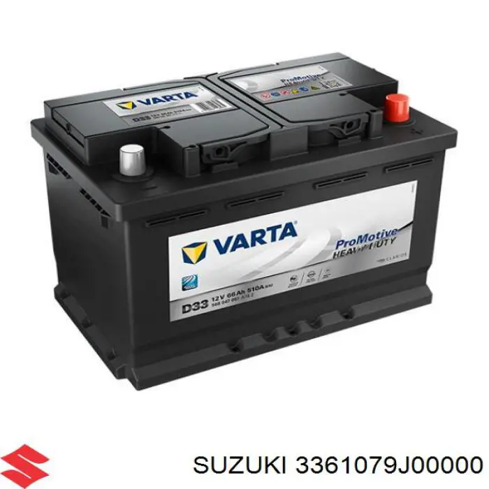 Батарея акумуляторна Suzuki 3361079J00000 ціна, від 116.87 USD