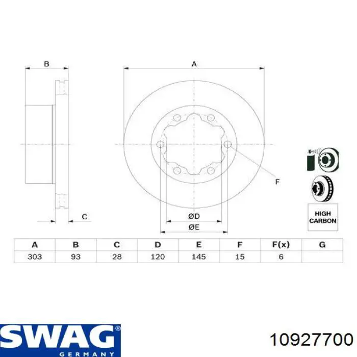 Гальмівні диски 10927700 Swag