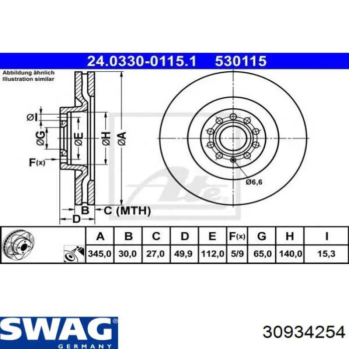Гальмівні диски передні 30934254 Swag