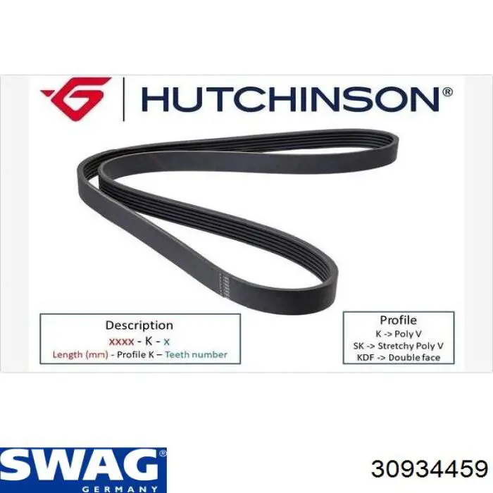 Клиновий ремінь Swag 30934459 ціна, від 19.10 USD