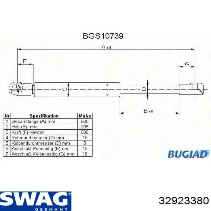 Амортизатор двері задньої Swag 32923380 ціна, від 7.09 USD