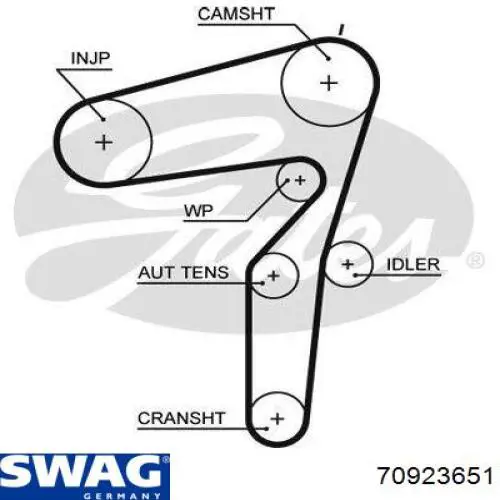 70923651 Swag Ремінь ГРМ, комплект