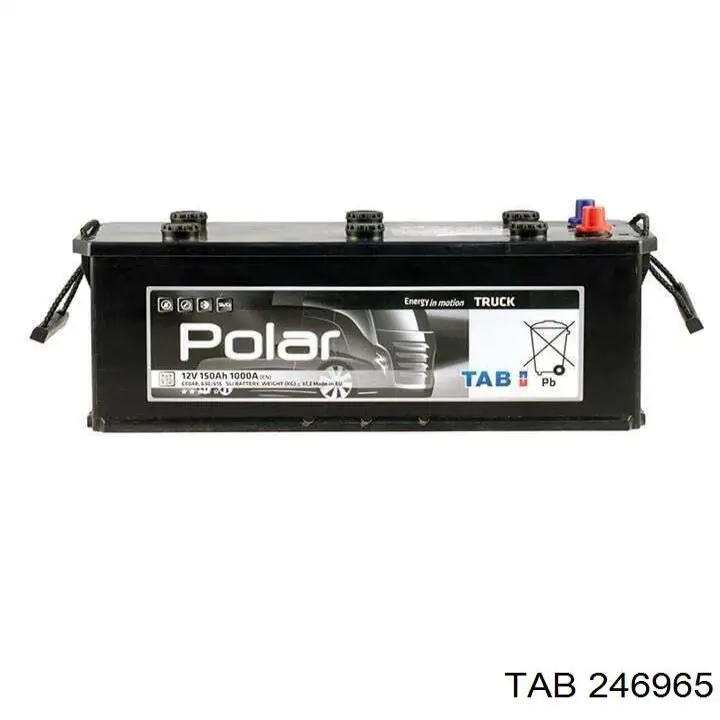 TAB 246965 ціна, від 99.27 USD