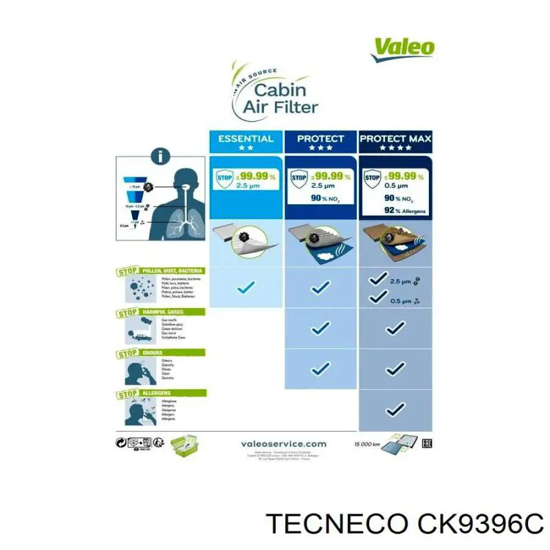 Фільтр салону CK9396C Tecneco