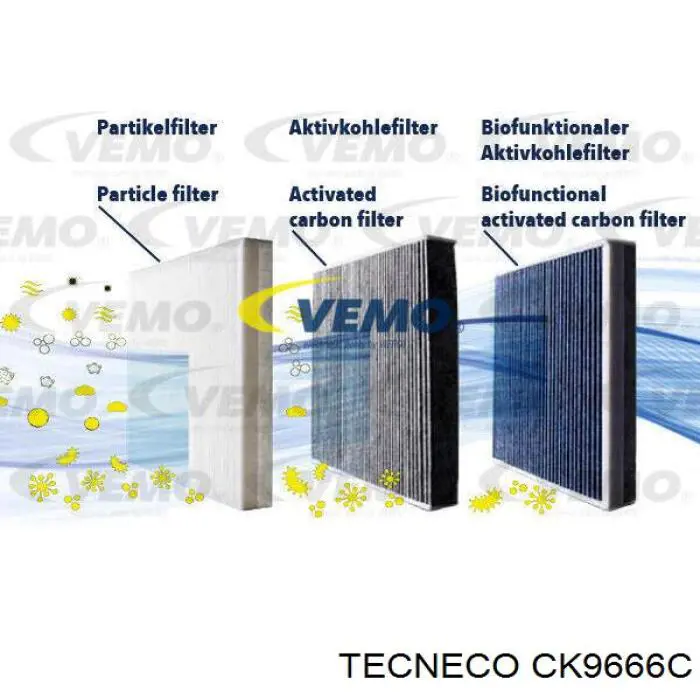Фільтр повітряний обігрівача Tecneco CK9666C ціна, від 3.50 USD