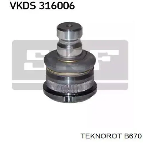  B670 Teknorot