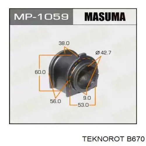 B670 Teknorot 