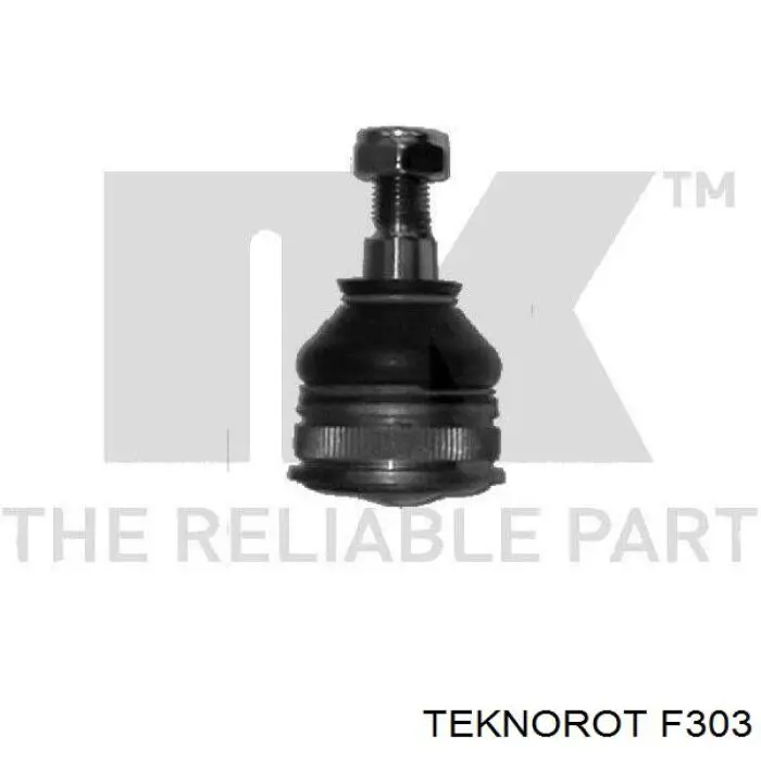 F303 Teknorot Кульові на авто