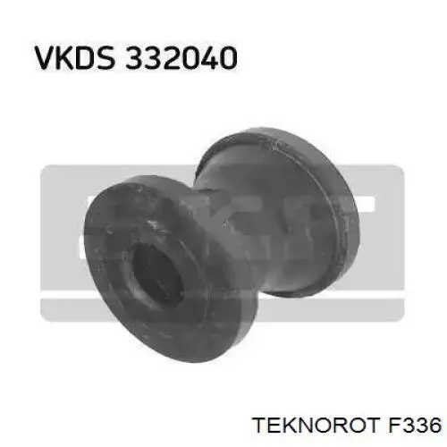 Ходова Teknorot F336