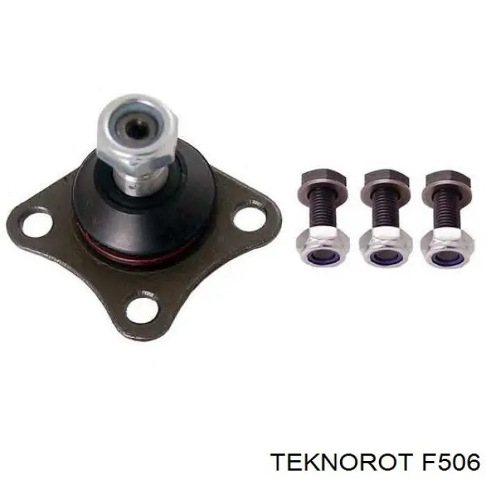 F506 Teknorot Кульові на авто