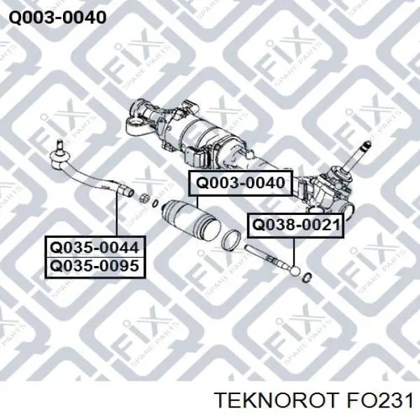 FO231 Teknorot накінечник рульової тяги, зовнішній