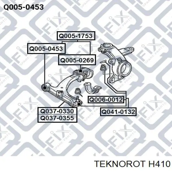 H410 Teknorot Кульові на авто
