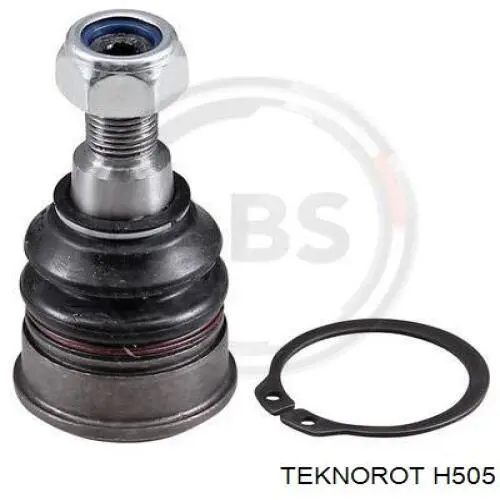 H505 Teknorot Кульові на авто