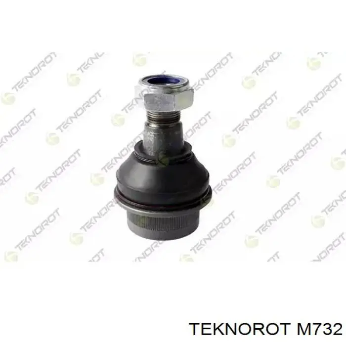 M732 Teknorot Кульові на авто