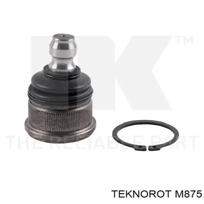 M875 Teknorot Кульові на авто