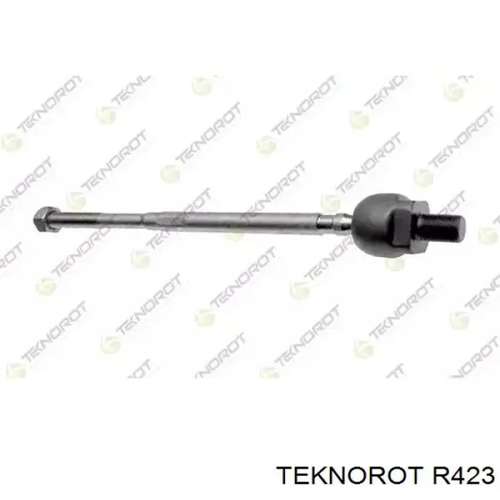 R423 Teknorot Тяги кермові