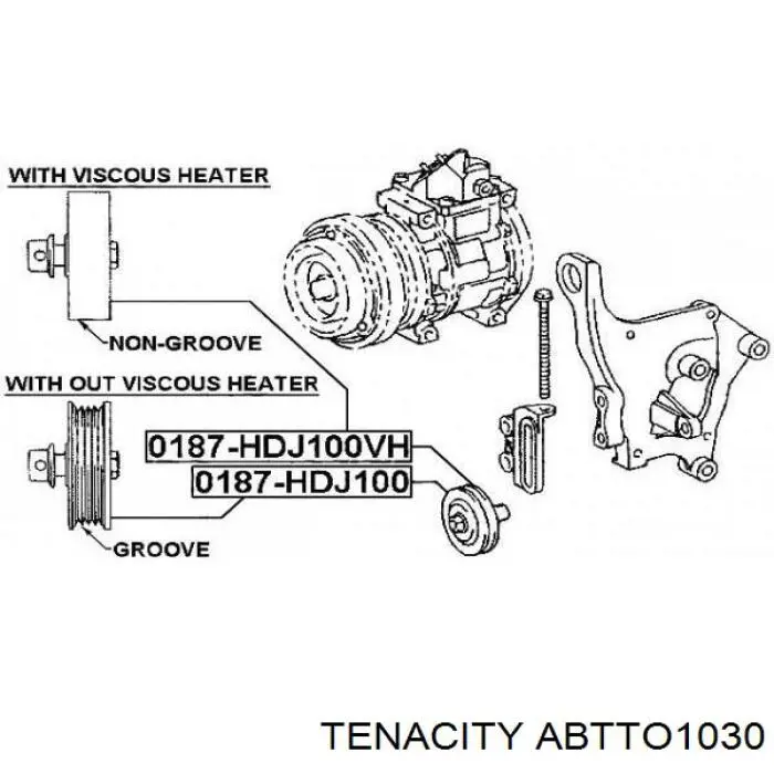 Ролик натягувача приводного ременя ABTTO1030 Tenacity