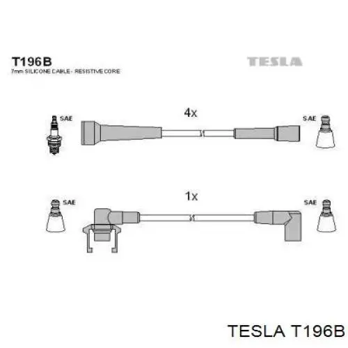 T196B Tesla Проводи високовольтні