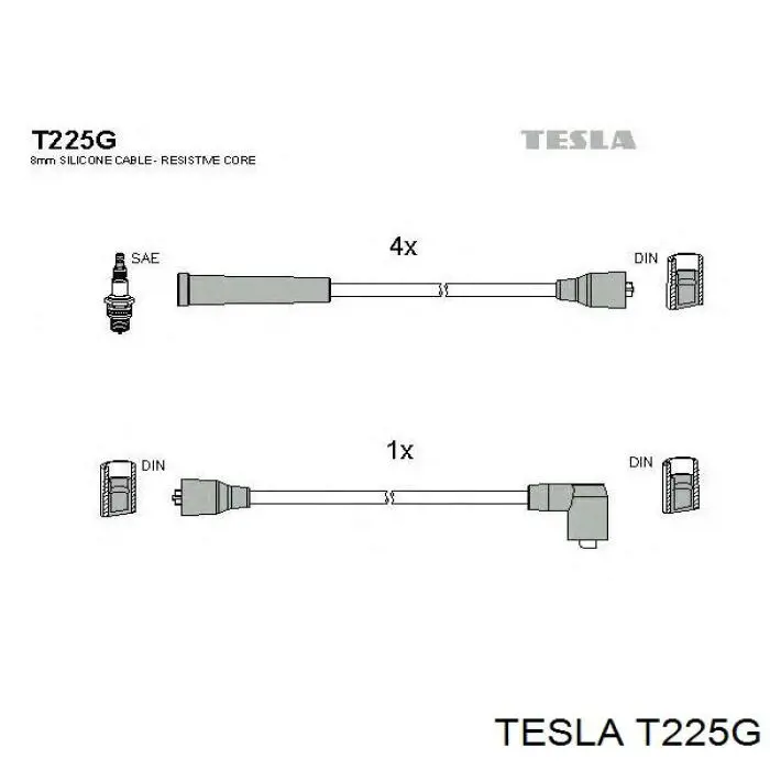  T225G Tesla