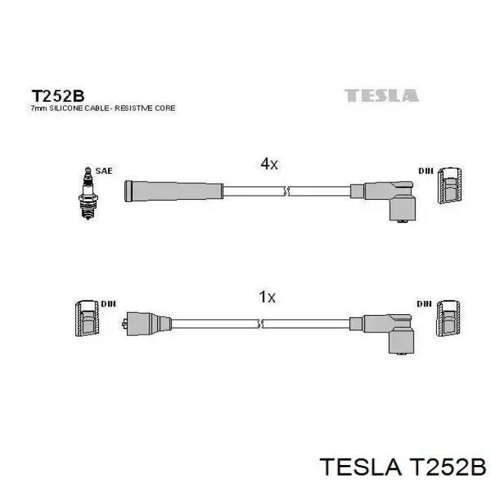 T252B Tesla Проводи високовольтні