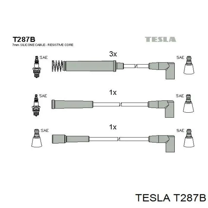 T287B Tesla Проводи високовольтні