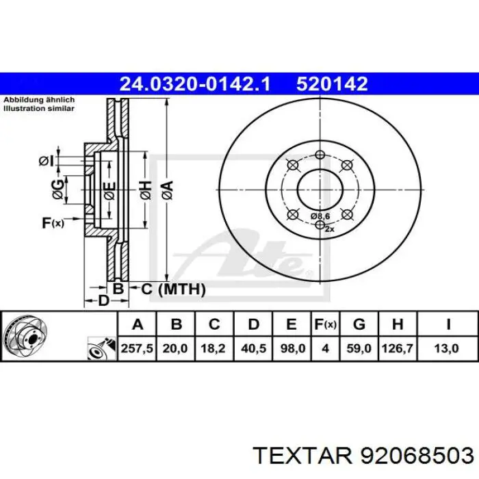 Гальмівні диски передні 92068503 Textar
