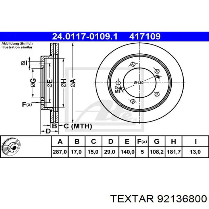 Гальмівні диски передні 92136800 Textar