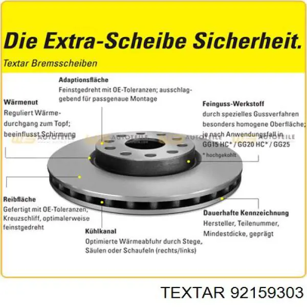 Задні дискові гальма Textar 92159303 ціна, від 41.86 USD