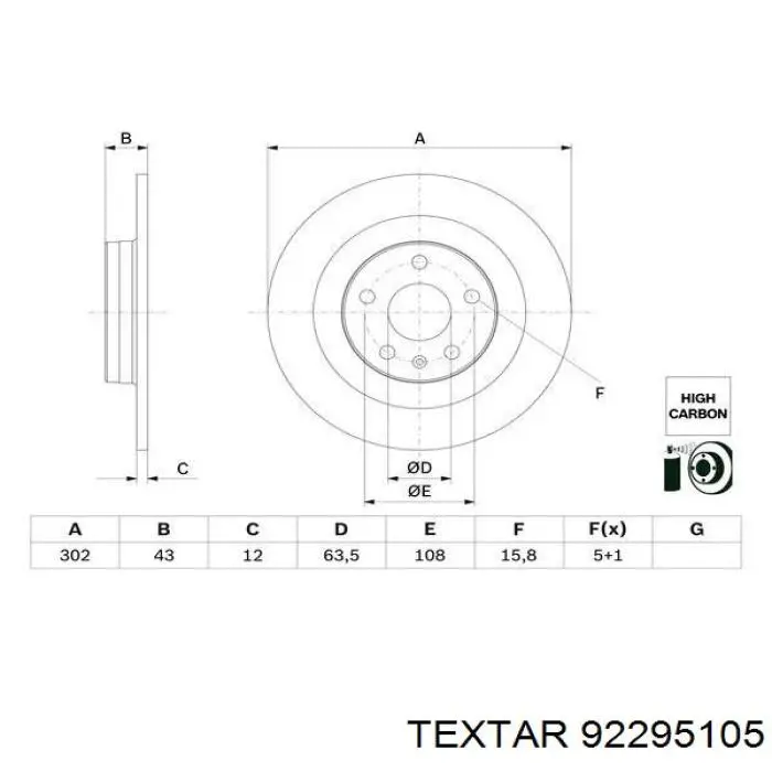 92295105 Textar диск гальмівний задній