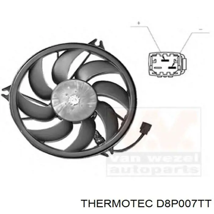 Купити 00001253C9 Peugeot/Citroen Електровентилятор охолодження в зборі (двигун + крильчатка)