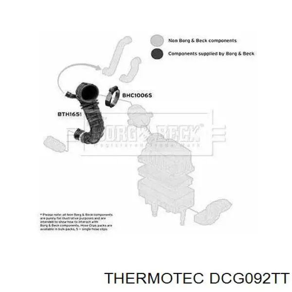 Головний патрубок витратоміра повітря (черепаха) Thermotec DCG092TT ціна, від 34.67 USD