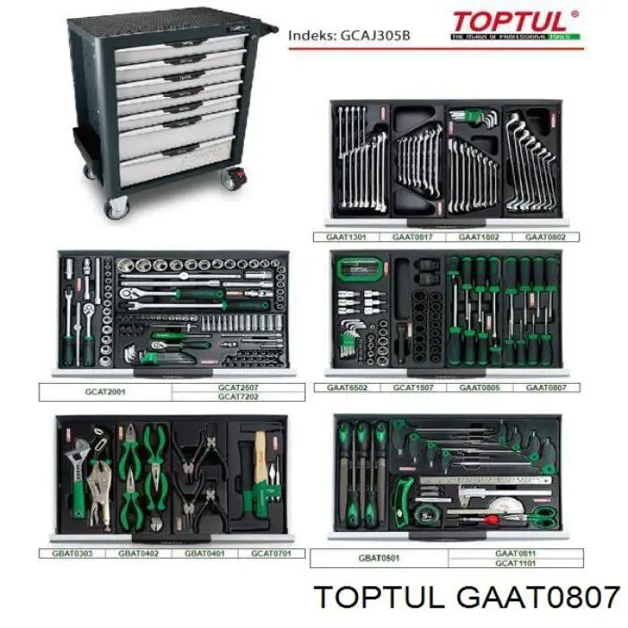 GAAT0807 Toptul 