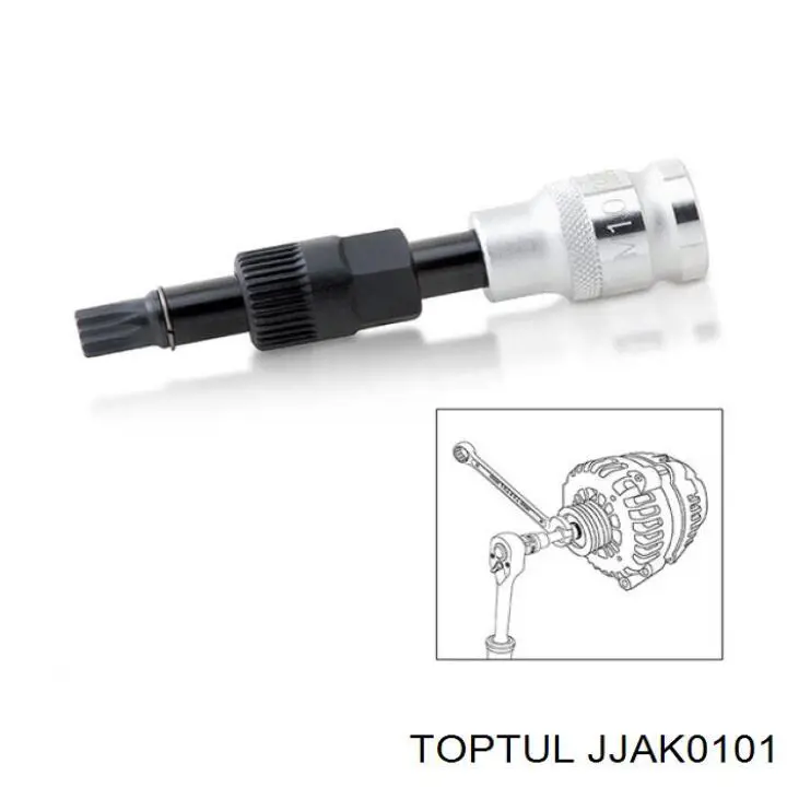  Toptul JJAK0101 ціна, від 6.04 USD