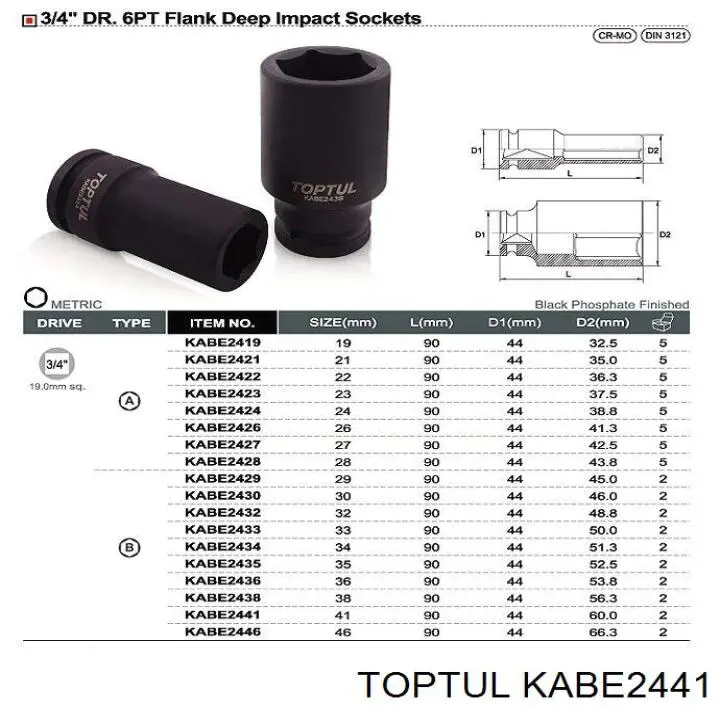 KABE2441 Toptul 