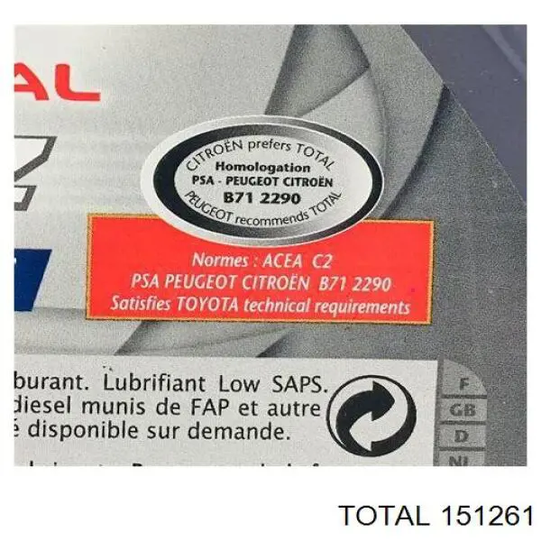 Олива Total 151261 ціна, від 52.51 USD