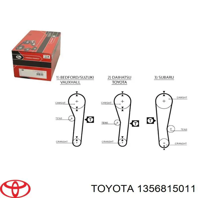 Ремінь ГРМ 1356815011 Toyota