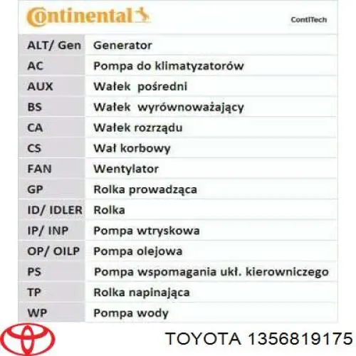 Купити 1356819175 Toyota Ремінь газорозподільного механізму