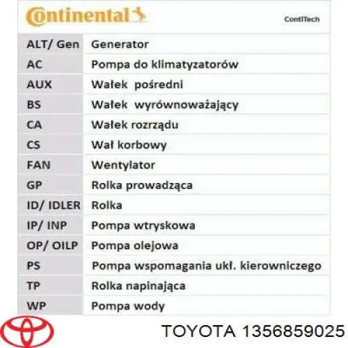 Зубчастий ремінь Toyota 1356859025 ціна, від 11.25 USD