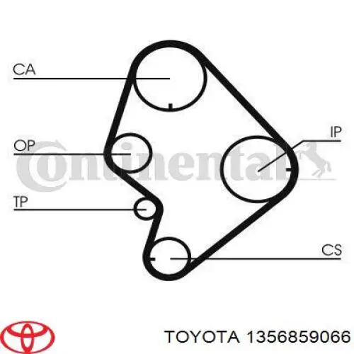 Зубчастий ремінь Toyota 1356859066 ціна, від 20.69 USD