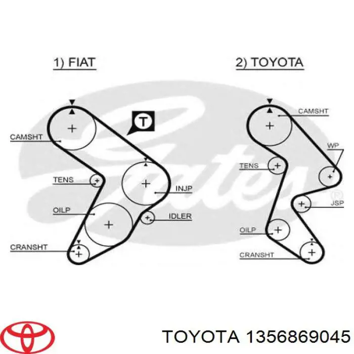 Купити 1356869045 Toyota Ремінь газорозподільного механізму
