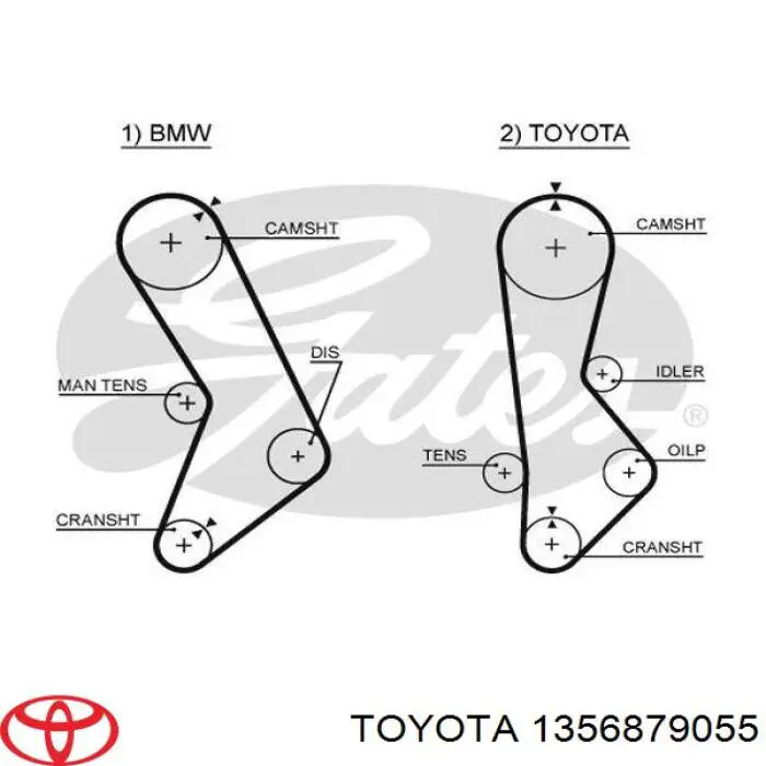 Ремінь ГРМ 1356879055 Toyota
