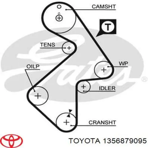 Зубчастий ремінь Toyota 1356879095 ціна, від 21.43 USD