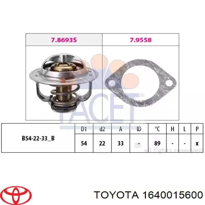  1640015600 Toyota